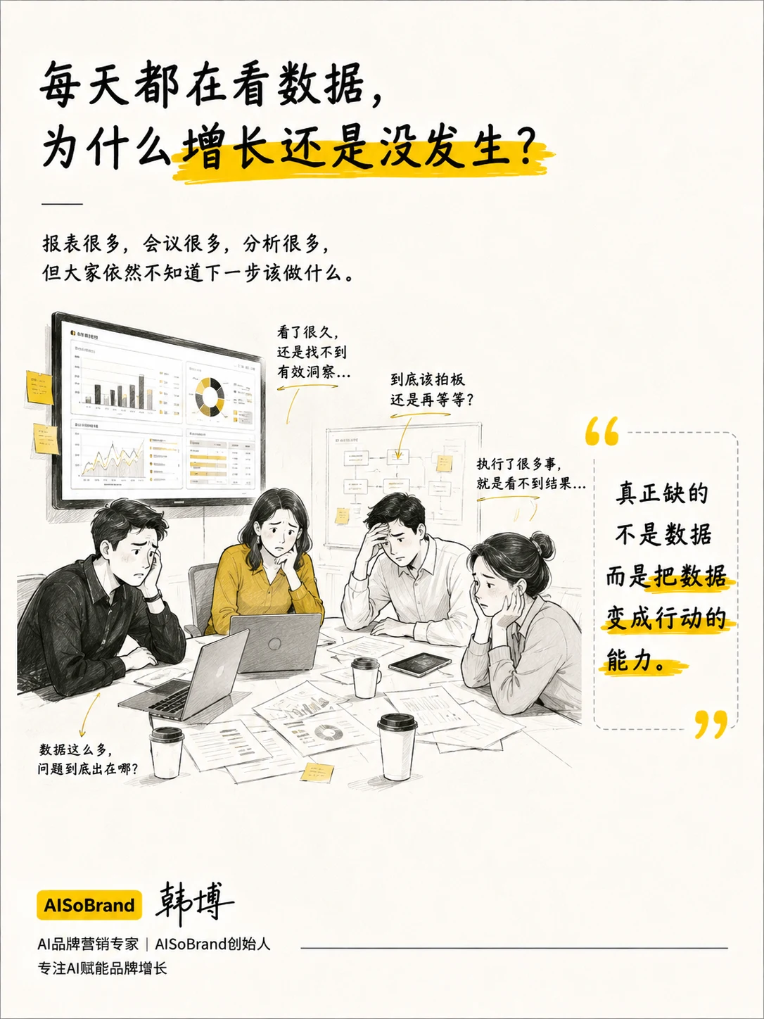 每天都在看数据，为什么增长还是没发生