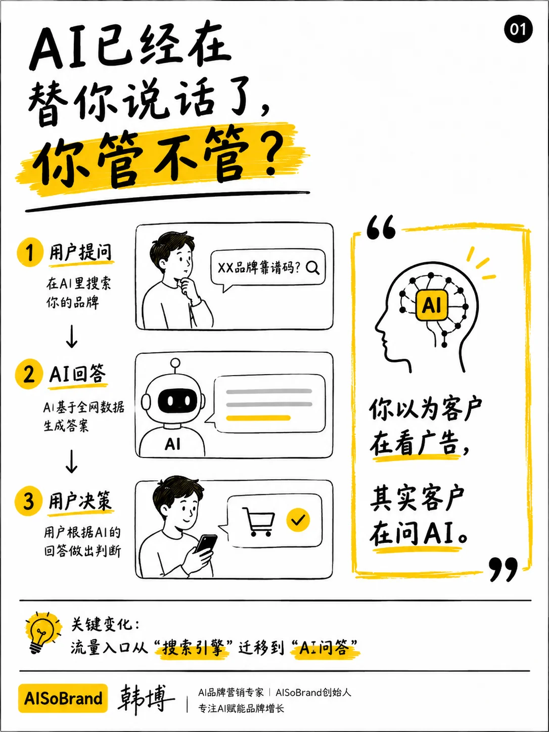 AI已经在替你说话了——这不是比喻，而是当下正在发生的现实